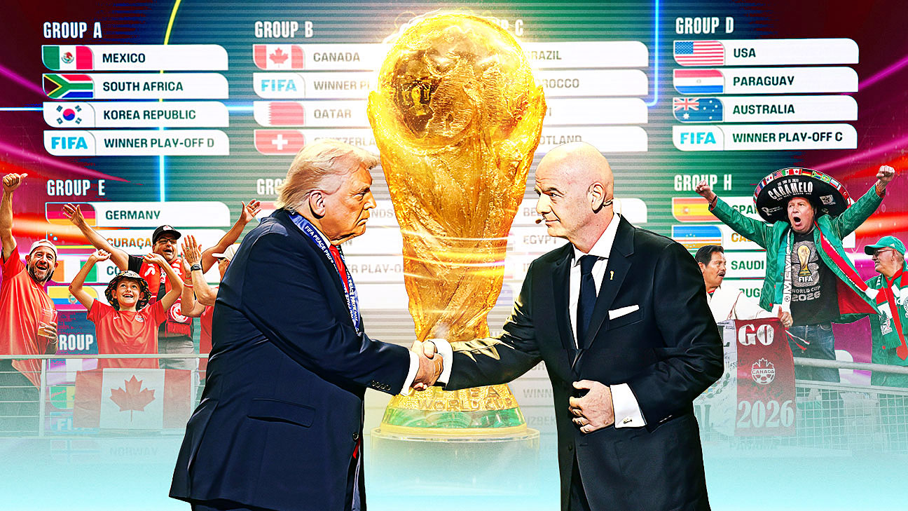 2026世界杯前所未有：规模、争议与美国主场压力